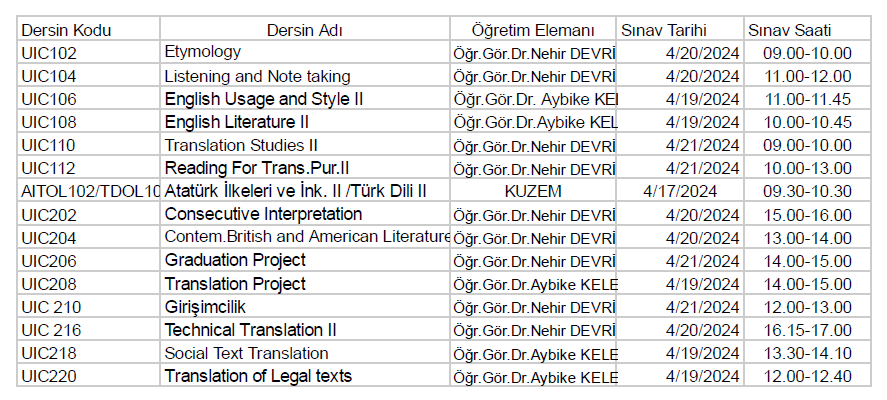 Uygulamalı İngilizce ve Çevirmenlik 2023-2024 Eğitim-Öğretim Yılı Bahar Dönemi Ara Sınav Programı